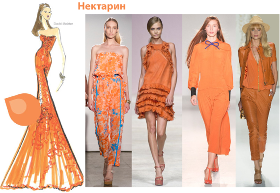 Модные цвета 2013. Оранжевый оттенок