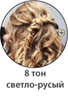 Светло-русый оттенок волос фото