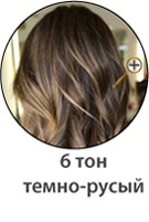 Темно-русый оттенок волос фото