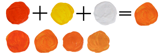 Как получить оранжевый: светило-оранжевый цвет, смешивая краски