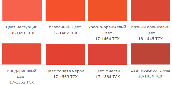 Красно-оранжевый цвет и его сочетание