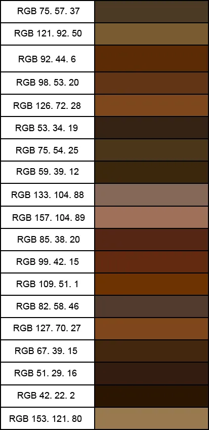 Коричневый цвет в моделе RGB