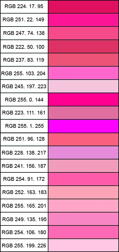 розовый цвет в моделе RGB