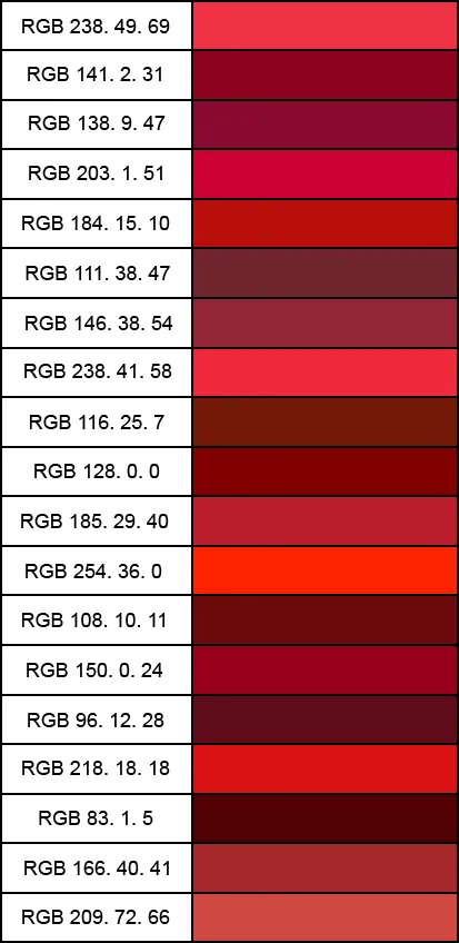 красный цвет в моделе RGB