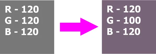 серый цвет в моделе RGB