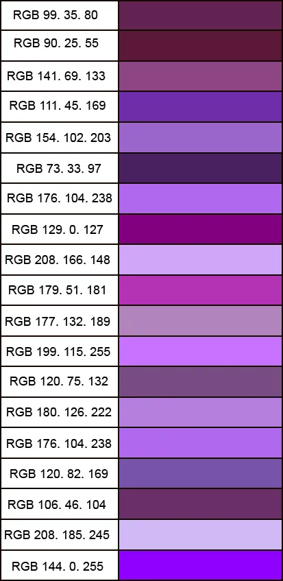 фиолетовый цвет в моделе RGB